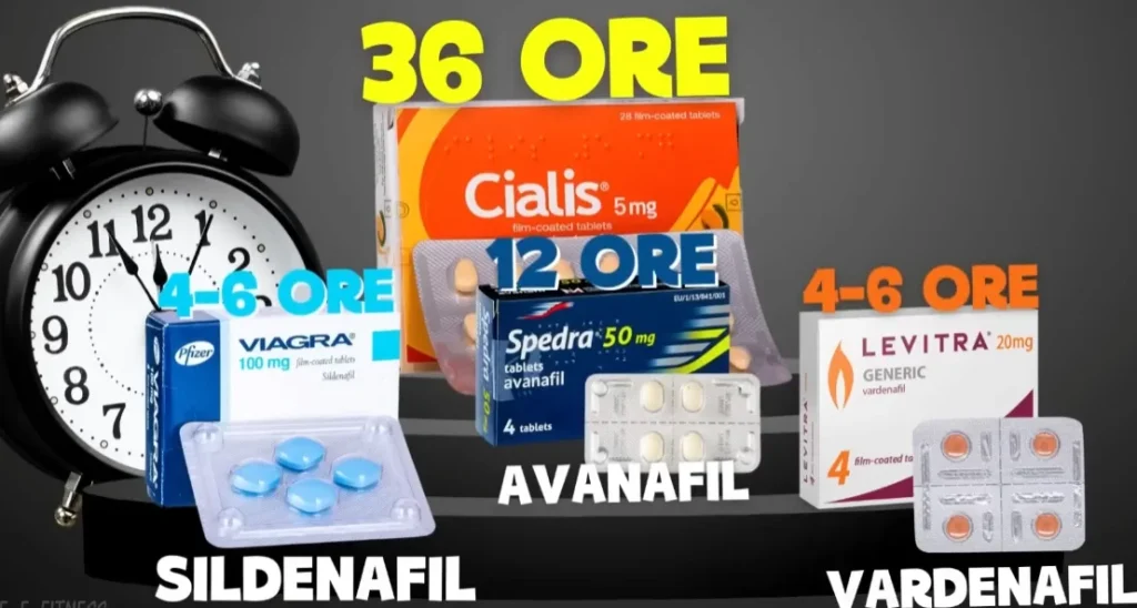 alternative al generico viagra